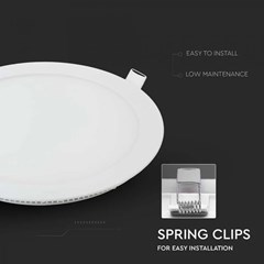 LED Panel 18W 3000K