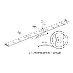 5M Dimmable Green LED Strip 4.8W/M 12V IP20