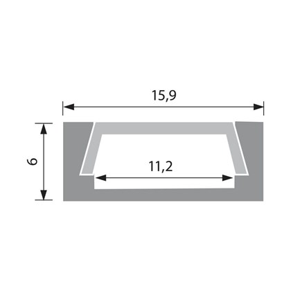 Profiles 2M Kit