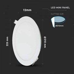 LED Panel 18W 3000K
