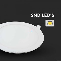 LED Panel 18W 3000K