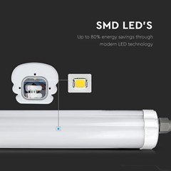 LED Economical Tube 36W 120cm 4500K