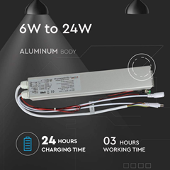 24W LED Emergency Kit