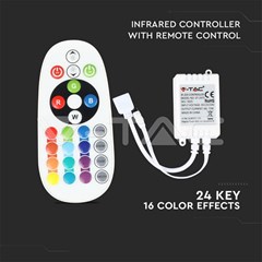 Infrared Remote Controller Set for RGB Strip