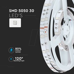 5M LED Strip 4.8W/M 12V IP20 RGB