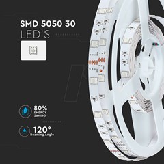 LED Strip 12V RGB 4.8W-M 500LM-M IP20