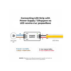LED Power Supply – 240V 100W