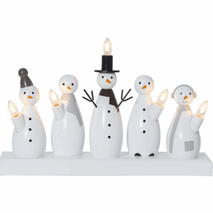 Snowman Candlestick