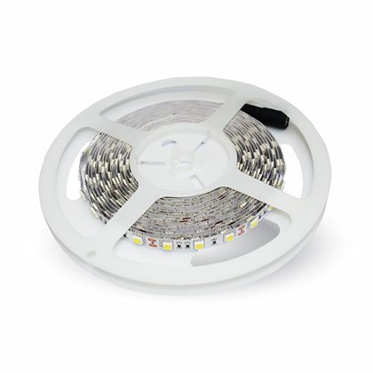LED Strips