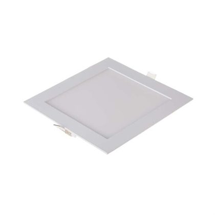 Square LED Panels